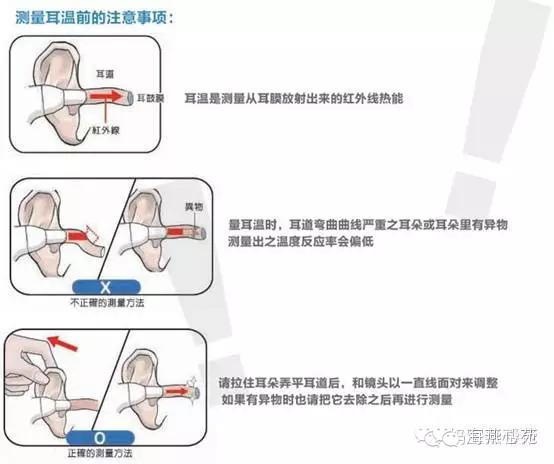 5℃为正常