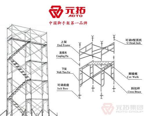 腳手架搭設及驗收注意事項