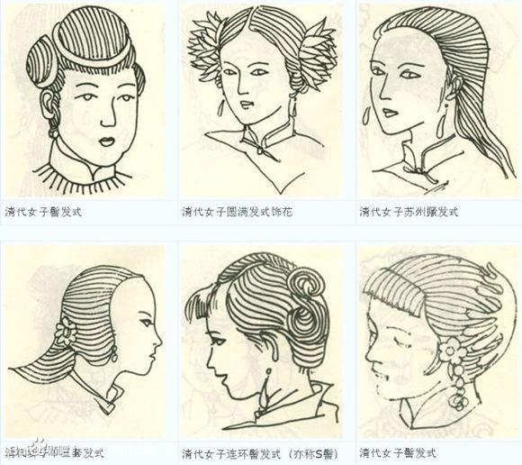 清朝女子发型(三)清朝女子发型(四)清代女子凤钿清代后妃穿常服佩戴的