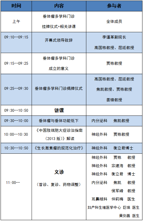 唐都医院门诊挂号预约(唐都医院门诊挂号预约电话)