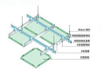 尚佳集成吊頂鋁扣板安裝方法