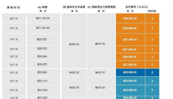 美国出国高中留学_出国留学新加坡费用_英国出国高中留学代理