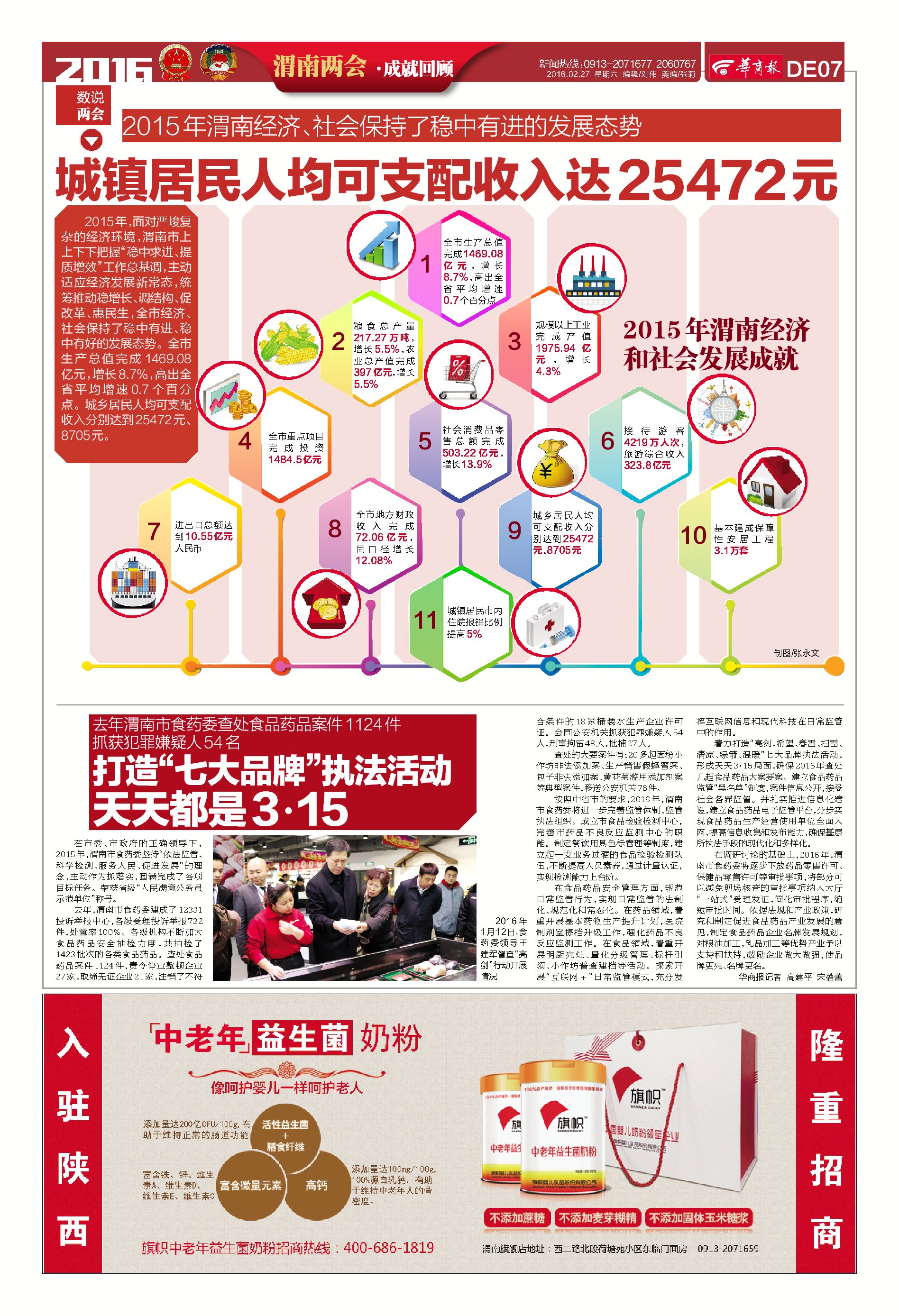 《华商报·今日渭南》16个版献礼渭南,直送两会(组图)