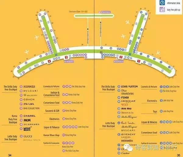 航站楼三楼品牌专卖店分布图:仁川机场航站楼的三楼是购物和美食区,四