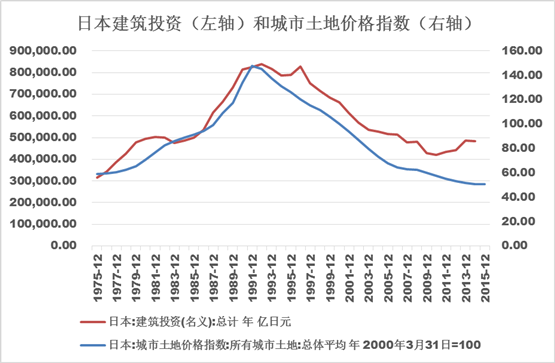 1989꣬ձʶĭʼʩнߣձ3ʡڶ̶һʱڣձʴ2.5%ϵ6%ߵͻȻתȴ˹Ʊгĭ1990Ϊת۵㣬վ225ָ19891229յĸߵ38915㿪ʼµ˳20֮С