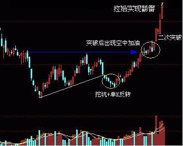 股民自述:這三種股票做了一生都還在賺錢