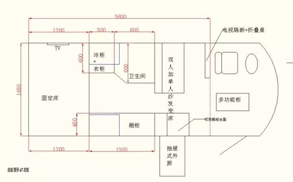 依維柯a42改裝房車筆記