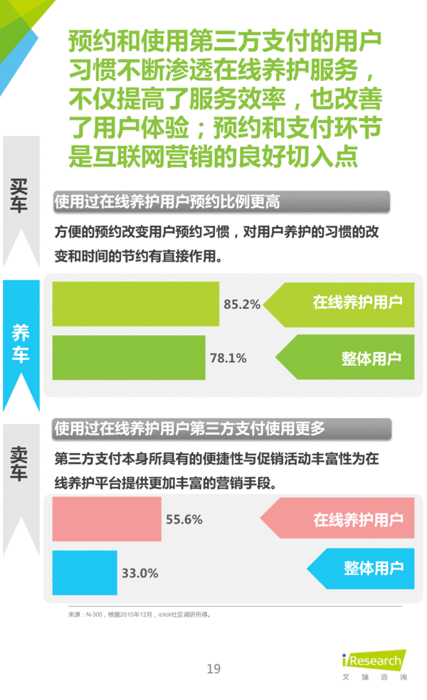 网络营销实训报告2篇