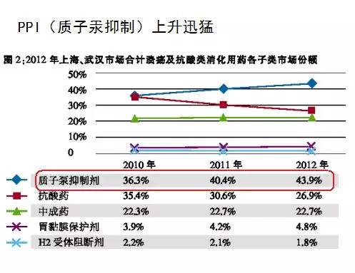 耐信· 壹丽安图片