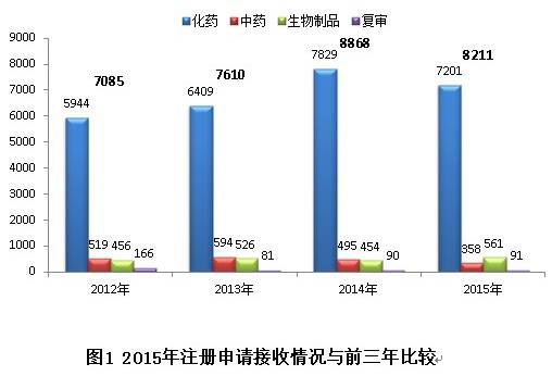 总量在经济学中是由()来完(2)