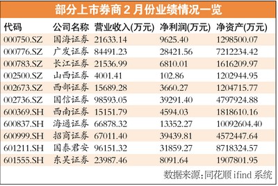 汇丰晋信恒生a股行业龙头指数a_a股消费股龙头_etc行业龙头股