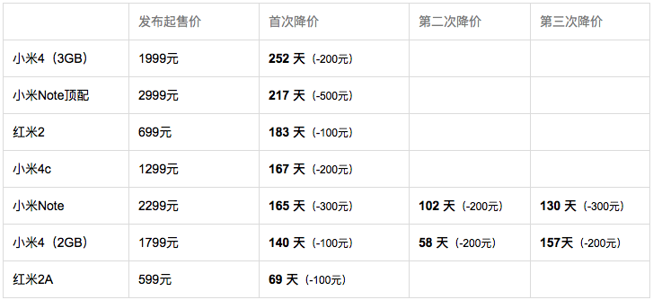 ۸ͦС43GB棩