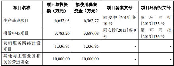 ⷢ1300 11깺