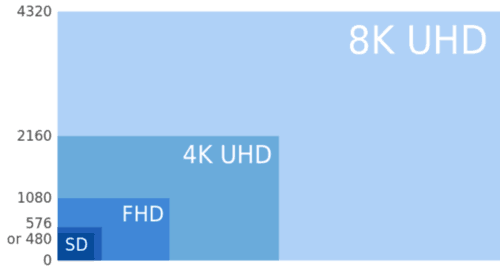 8K壿Լ˻ὫVRת