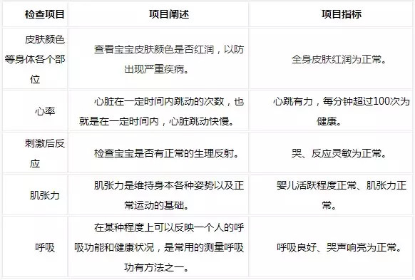 肌张力是什么意思 搜狐网