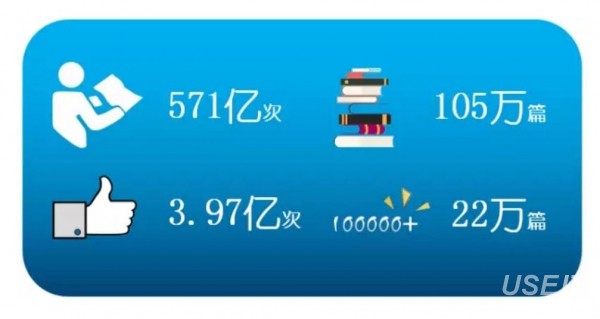 微信公众号排行_2019年7月全国微信公众号100强排行榜出炉(附完整榜单)