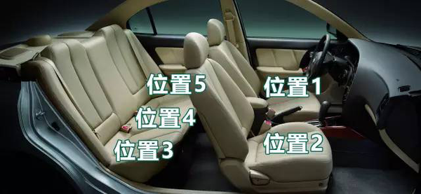 五人座轿车座位示意图图片