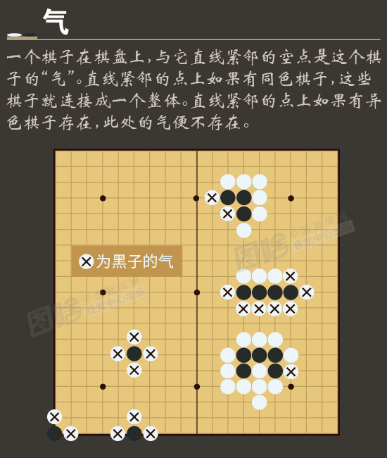 六子冲棋图文教程图片