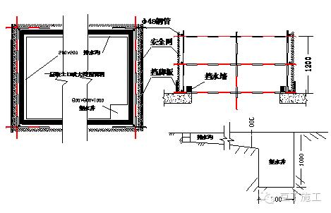 逆作拱墙施工示意图图片