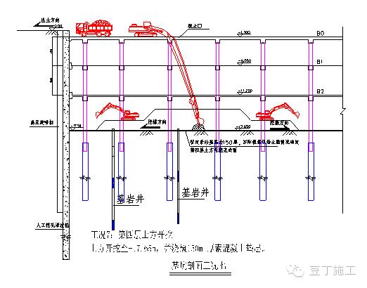 逆作法挖土示意图图片