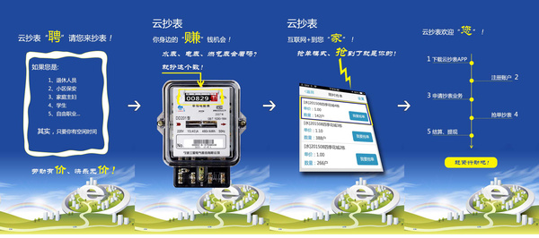 云抄表:国内首款互联网 的抄表平台