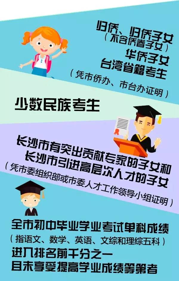 湖南警察学院2024年录取分数线_湖南警察学院去年录取分数线_湖南警察学院专业录取分数线