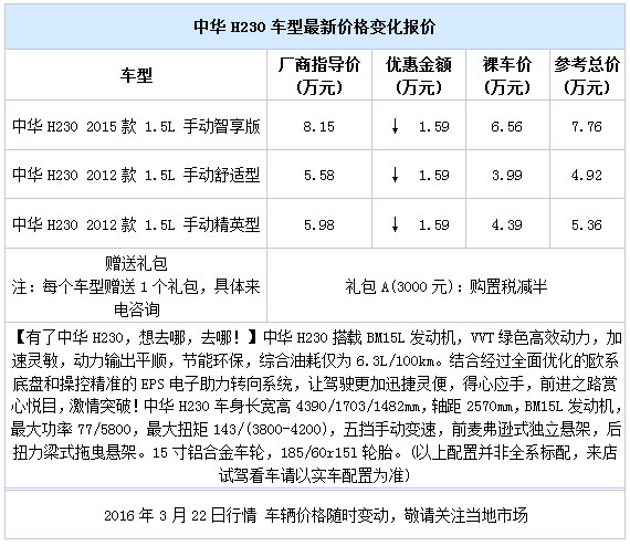 重型汽车报价大全图片