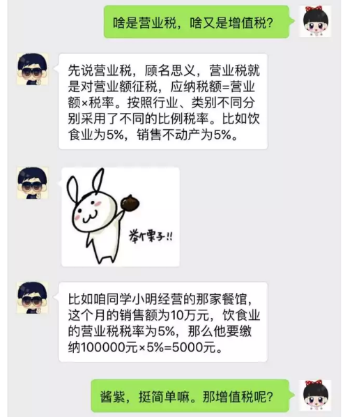 终于把二手房交易营改增这件事讲清楚了