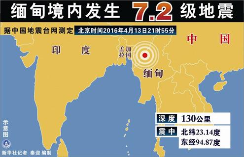 2級地震(圖)