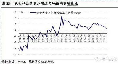 ծ2016CPI˵Ǿ ͨװ˼