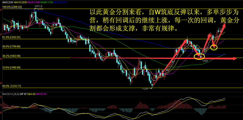 大额卖usdt_usdt 提现 电汇_支付宝大额红包支付宝抢大额