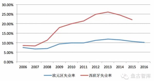 許維鴻:負利率政策 到底誰的財富在被掠奪?