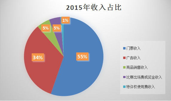 购物商城网站设计_网上网购购物综合商城网址网站大全_设计商城网站