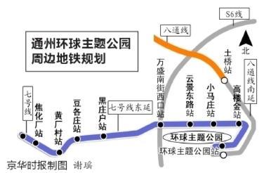 据悉,7号线在万盛南街西口站预留了与规划中的城际铁路s6线换乘的条件