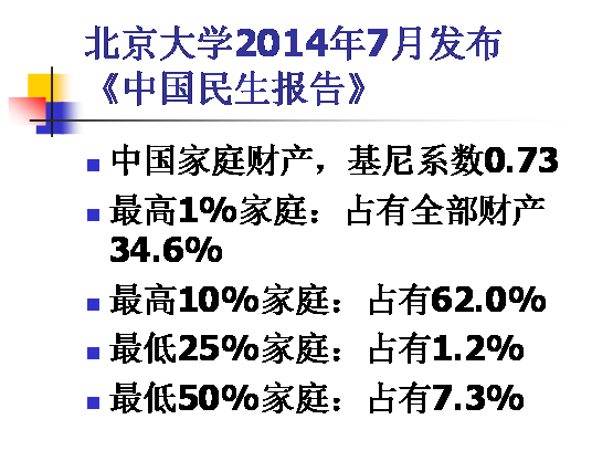 中国贫富差距观察：李强：中国的贫富差距到底有多大？