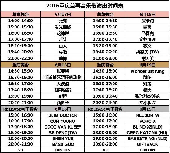 重庆草莓音乐节演出时间表格