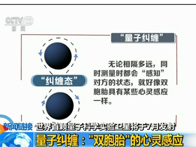 探秘世界首颗量子科学实验卫星:卫星即将出厂 七月择机发射
