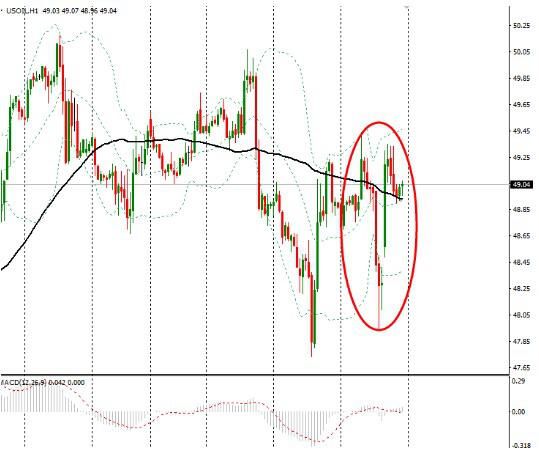 OPECδκ޲Эʩѹͼۡʯ֯(OPEC)ϣûԸı䣬趨޵ϣͼۡ