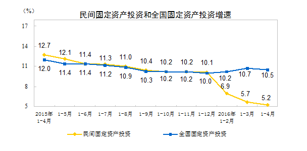 һ54գԺԴٽͶʽչչר顣֪ͨҪʡ()йزſչԲĻϣԺɳ9鸰18ʡ()չΪ10ʵض顣Ŀǰ鸰طʵضĹѾɡ