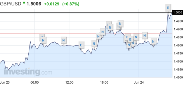 COMEX 8»ƽڻˢ68͵1253.95Ԫ/˾