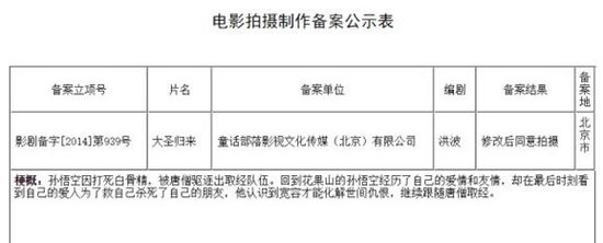 童话部落版《大圣归来》备案截图