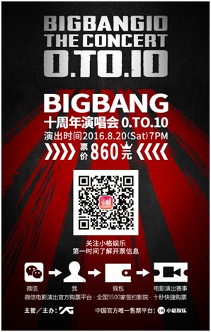 BIGBANG十周年演唱会海报