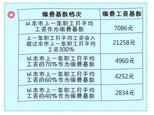 ˴ε漰˽Ӫλ5.1ңҵԱ724.4ˣˡ񾭼ҵࡷеȫ19ҵ;漰˽Ӫλ2.4ңҵԱ160.3ˣ˽ӪλûйᱣϺ֯ҵ࣬˵18ҵࡣ