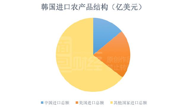 ԴΪΪֱӡͳʾ2015꺫ڴԼΪ47֣нй16.31֣ռ34.7%Լ15֣ռ31.91%йĴ׺ϼռ˺ڴĽ߳ɡ