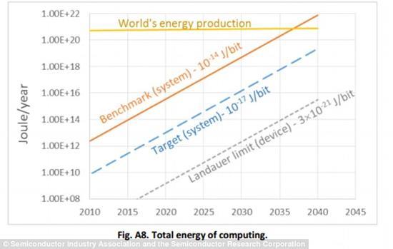 2040ս᣺û……