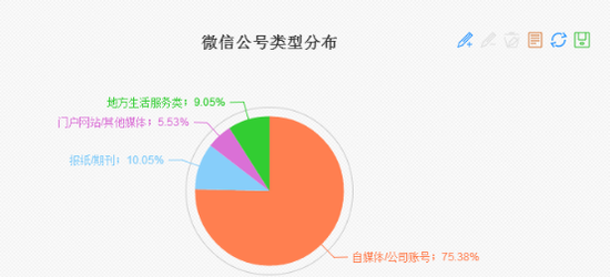 һ199ںŵķ˿ͳƷ֣87%Ĺķ˿1050ϵռһ룬з˿100ġvռ27%Ĺ10+Щ˵׾١ͬʱ߷֣24˿10ڣ3ŵķ˿1ô10+أ