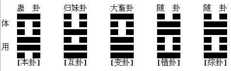 17eia震撼来袭 晚间油价将巨震(组图)