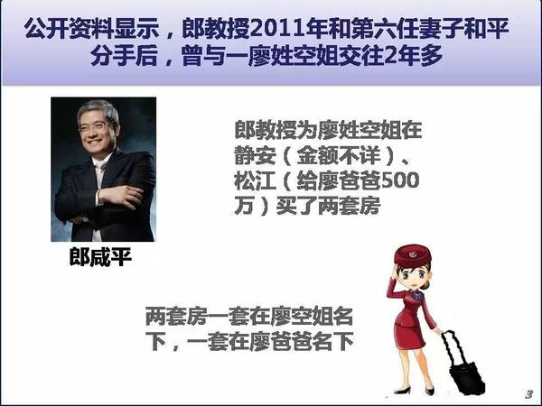 郎咸平和小三的房事大战!没想到你是这样的郎教授