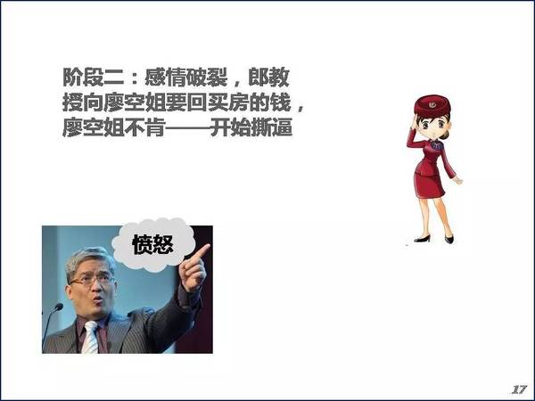 郎咸平和小三的房事大战!没想到你是这样的郎教授