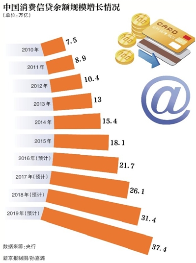 ¾Ѷ 嵵ϣУ԰ȼӴУ԰ƽ̨ʼת͡¾˽⵽Ȥ꼯ţԭУ԰ƽ̨ȤڡͣУ԰ҵ񣬽רעѽҵ